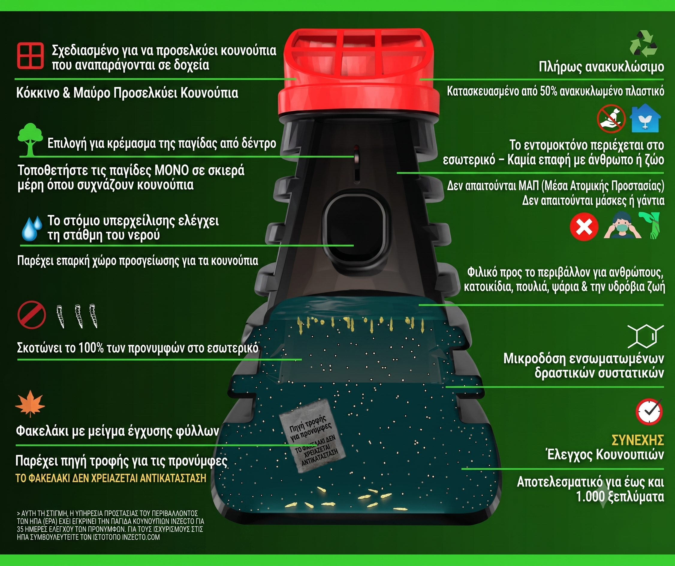 Παγίδα Κουνουπιών Inzecto Mosquito Trap - Image 2